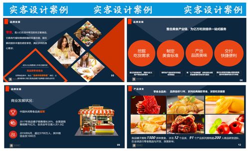 PPT設計、網站建設與廣告設計 北京專業服務概覽及費用指南